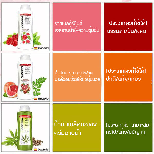 babaria Moringa Oil Grapefruit Body Wash 1000ml, refreshing gentle shower cream.